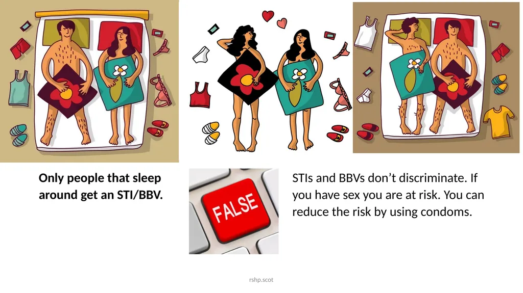About Sexually Transmitted Infections (STIs) and - slide 19 of 40
