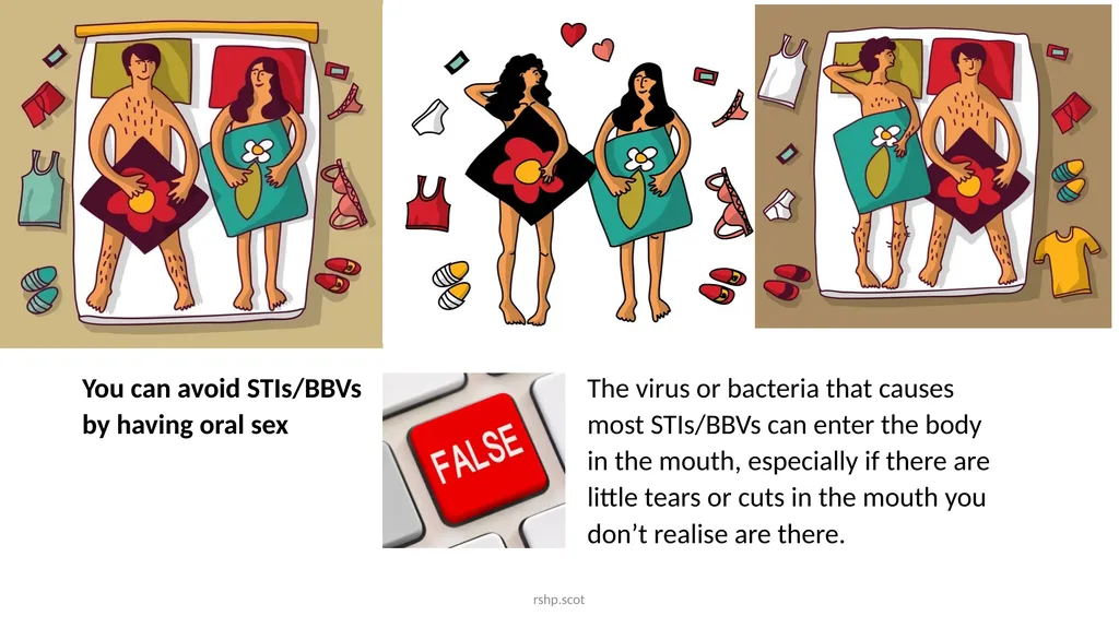 About Sexually Transmitted Infections (STIs) and - slide 25 of 40
