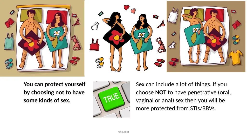 About Sexually Transmitted Infections (STIs) and - slide 29 of 40