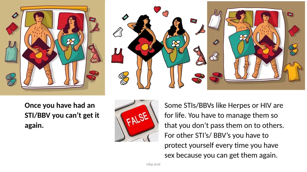 About Sexually Transmitted Infections (STIs) and - slide 31 of 40