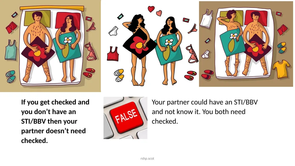 About Sexually Transmitted Infections (STIs) and - slide 33 of 40
