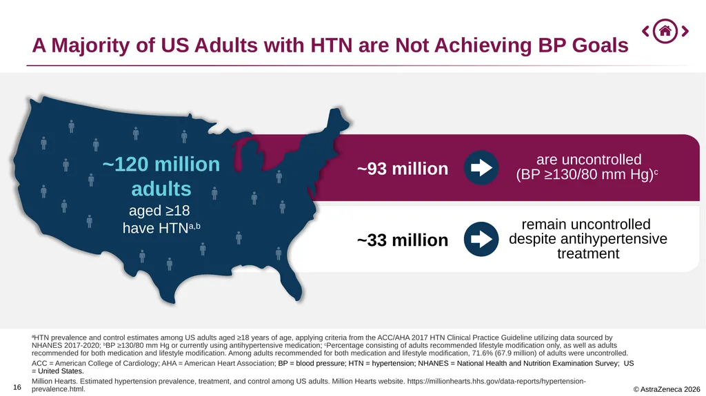 0 Important Information for Health Care Providers - slide 16 of 32