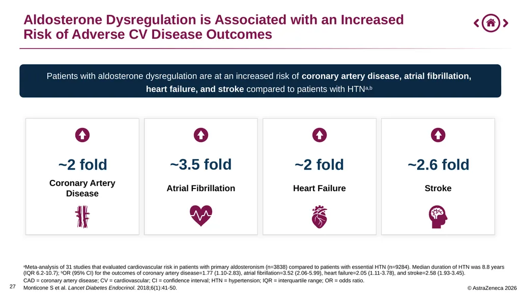 0 Important Information for Health Care Providers - slide 27 of 32