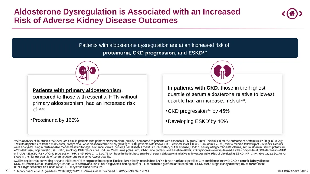 0 Important Information for Health Care Providers - slide 28 of 32