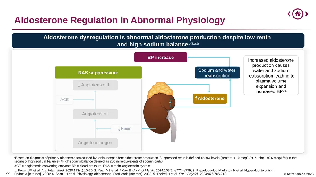 0 Important Information for Health Care Providers - slide 22 of 32