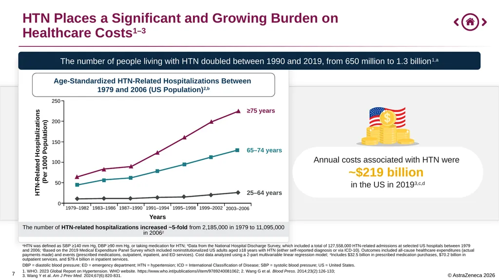 0 Important Information for Health Care Providers - slide 7 of 32