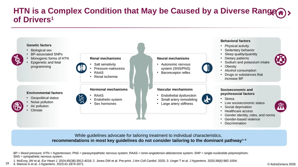 0 Important Information for Health Care Providers - slide 19 of 32