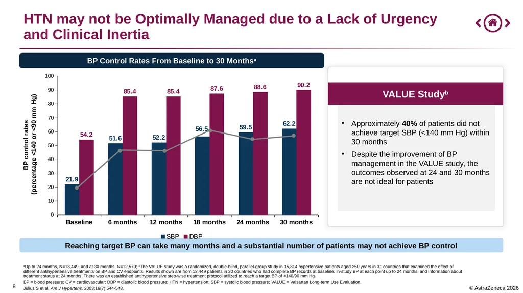 0 Important Information for Health Care Providers - slide 8 of 32