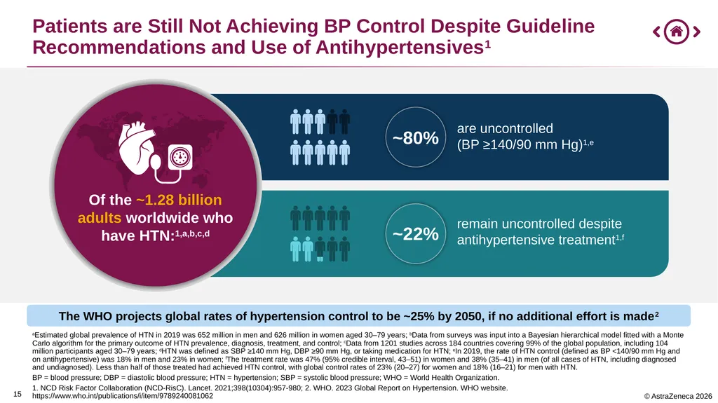 0 Important Information for Health Care Providers - slide 15 of 32