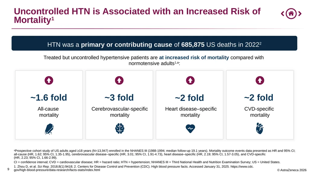 0 Important Information for Health Care Providers - slide 9 of 32