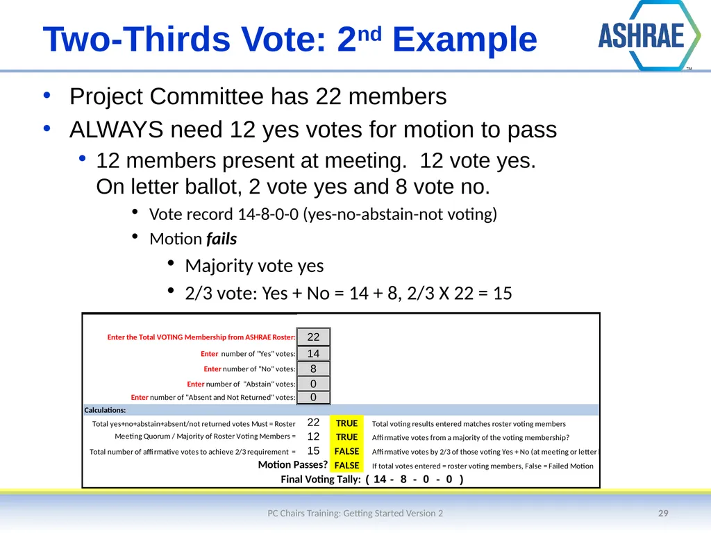 Getting Started – An Overview of the Standards - slide 29 of 44