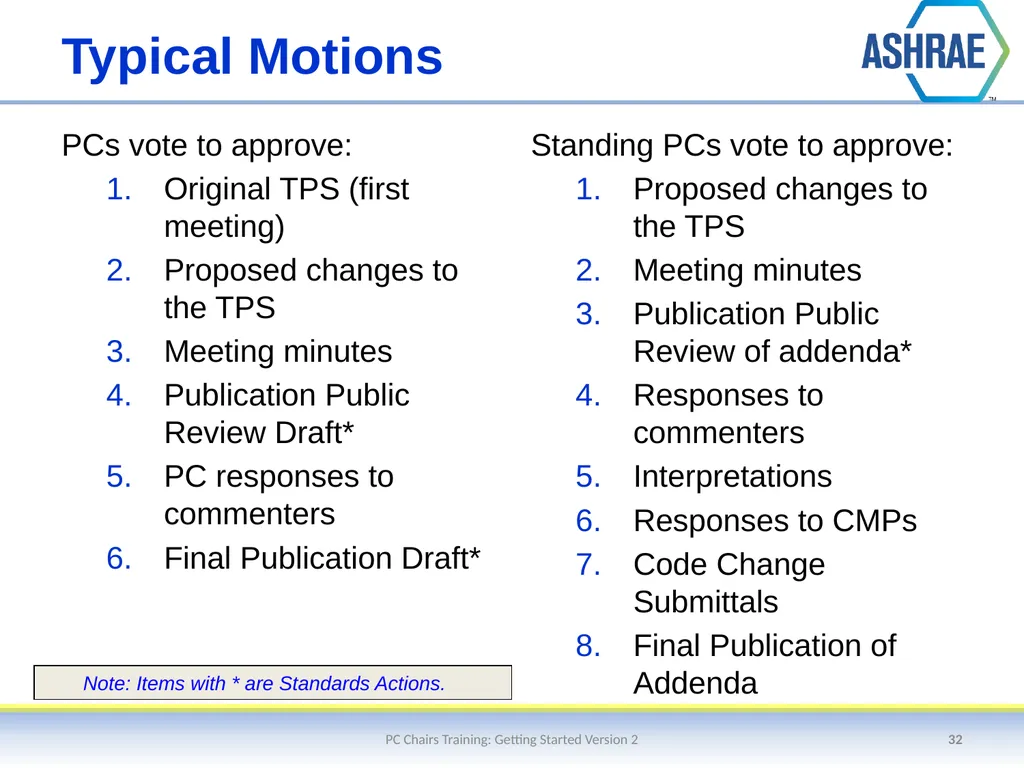 Getting Started – An Overview of the Standards - slide 32 of 44
