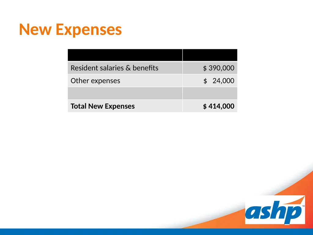 Optimizing GME Pass Through Reimbursement for - slide 19 of 27