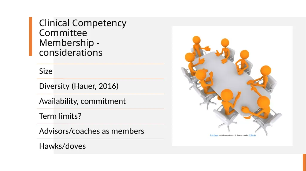 Clinical Competency Committees Best Practices - slide 15 of 31