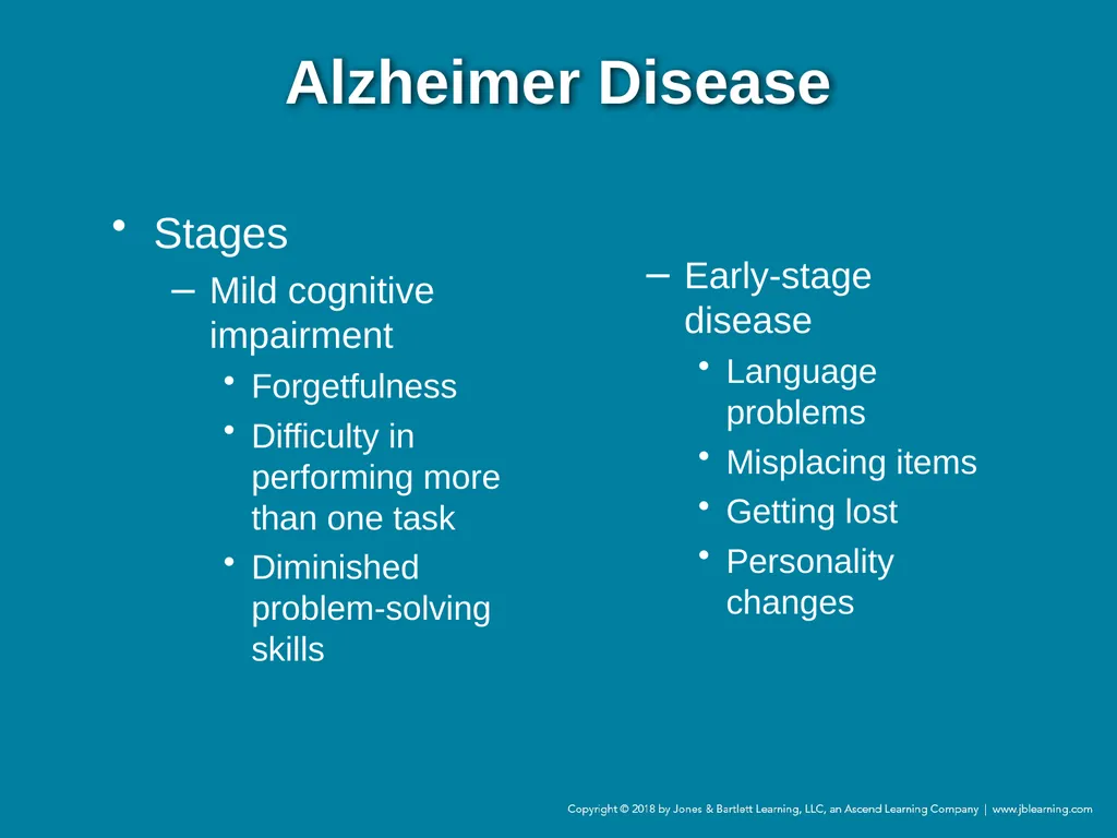 Chapter 44 Geriatric Emergencies Introduction - slide 121 of 242
