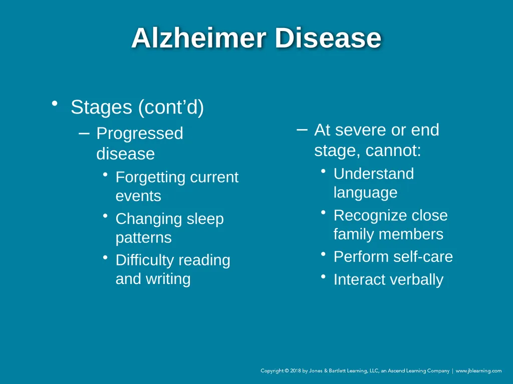 Chapter 44 Geriatric Emergencies Introduction - slide 122 of 242