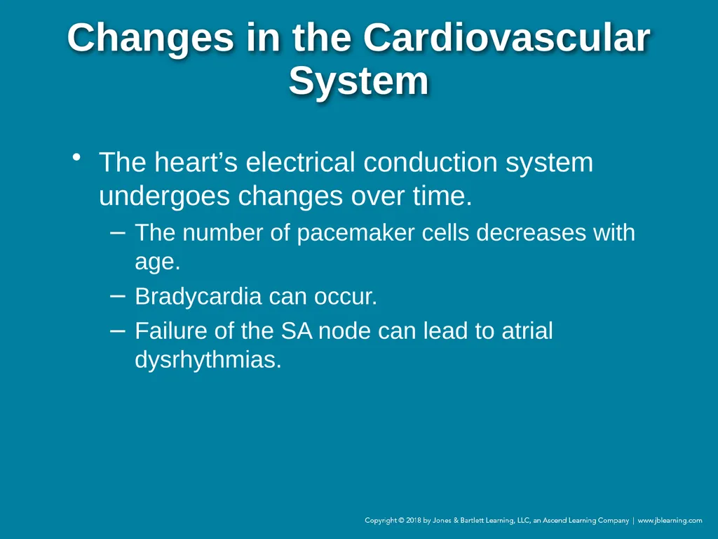Chapter 44 Geriatric Emergencies Introduction - slide 20 of 242