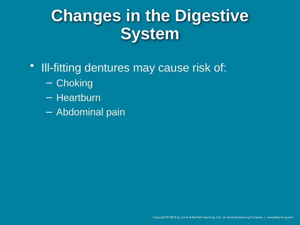 Chapter 44 Geriatric Emergencies Introduction - slide 31 of 242