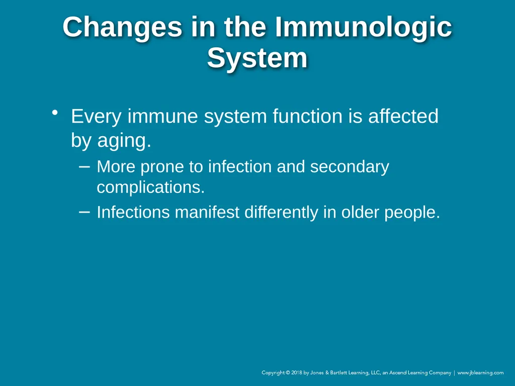 Chapter 44 Geriatric Emergencies Introduction - slide 41 of 242