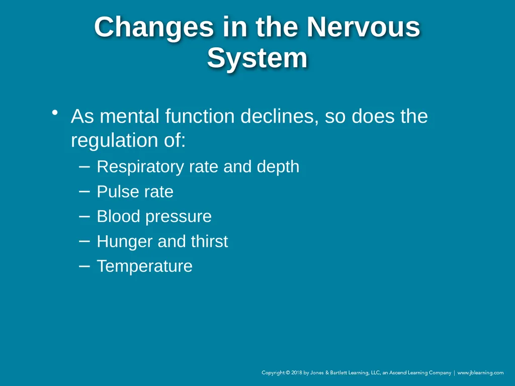 Chapter 44 Geriatric Emergencies Introduction - slide 23 of 242