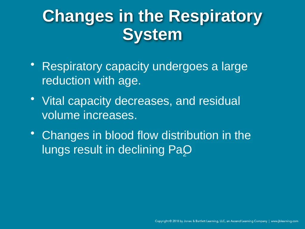 Chapter 44 Geriatric Emergencies Introduction - slide 14 of 242
