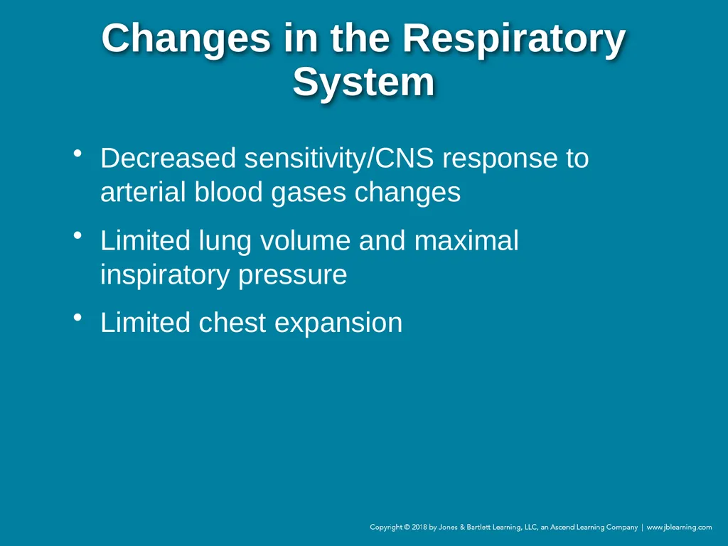 Chapter 44 Geriatric Emergencies Introduction - slide 15 of 242