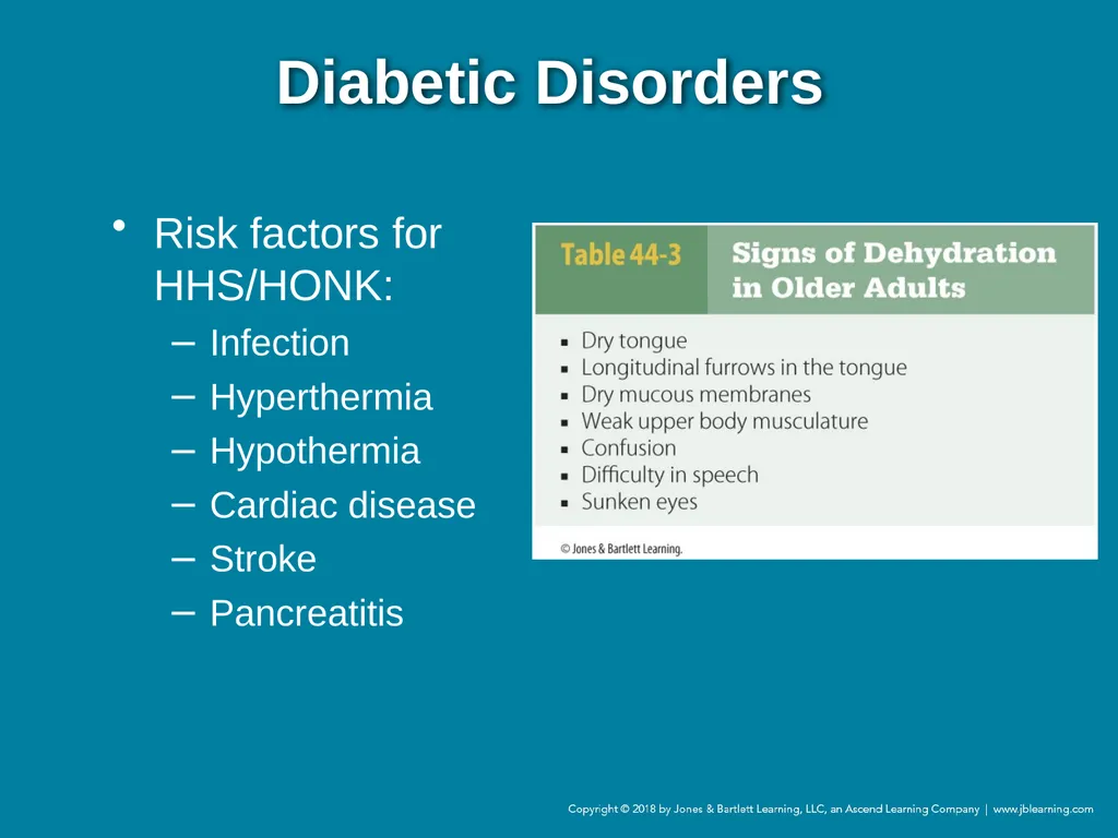 Chapter 44 Geriatric Emergencies Introduction - slide 164 of 242