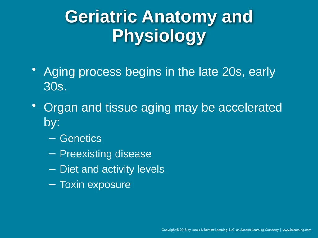 Chapter 44 Geriatric Emergencies Introduction - slide 12 of 242