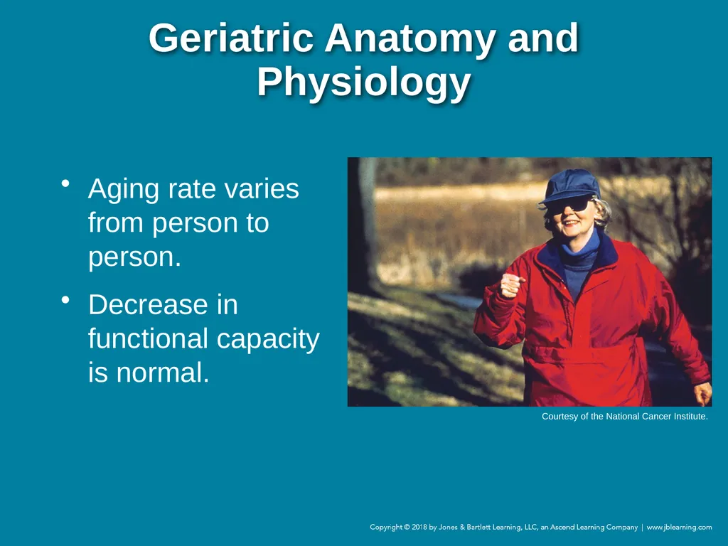 Chapter 44 Geriatric Emergencies Introduction - slide 13 of 242
