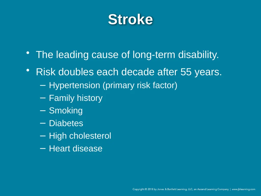Chapter 44 Geriatric Emergencies Introduction - slide 102 of 242