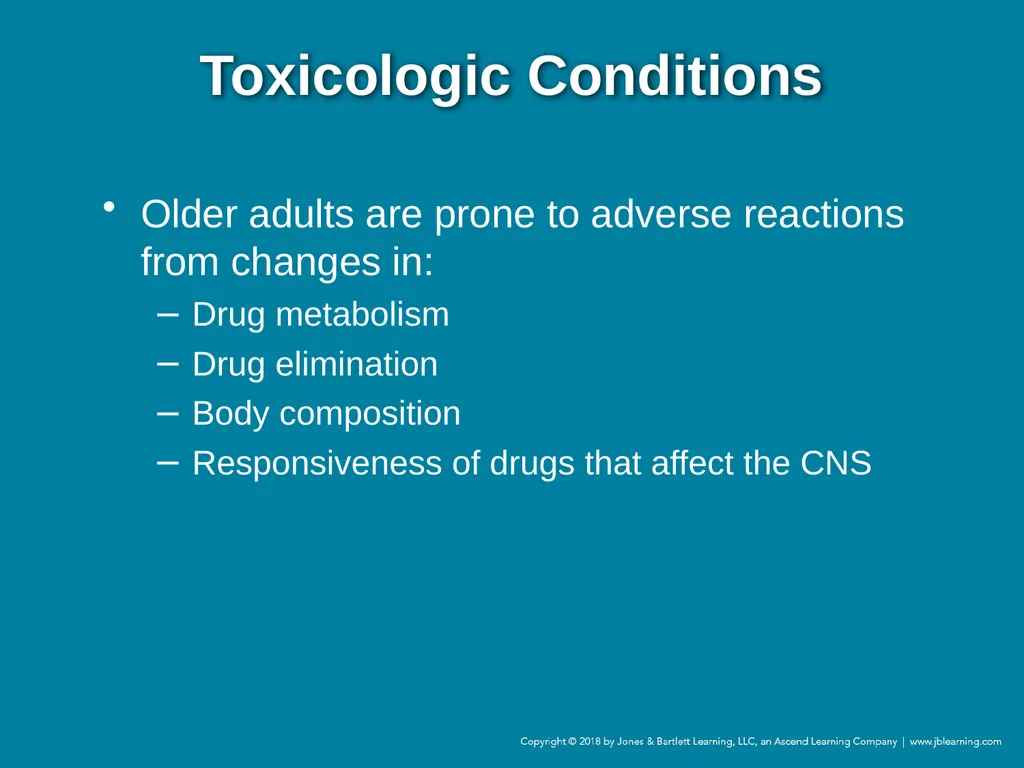 Chapter 44 Geriatric Emergencies Introduction - slide 173 of 242