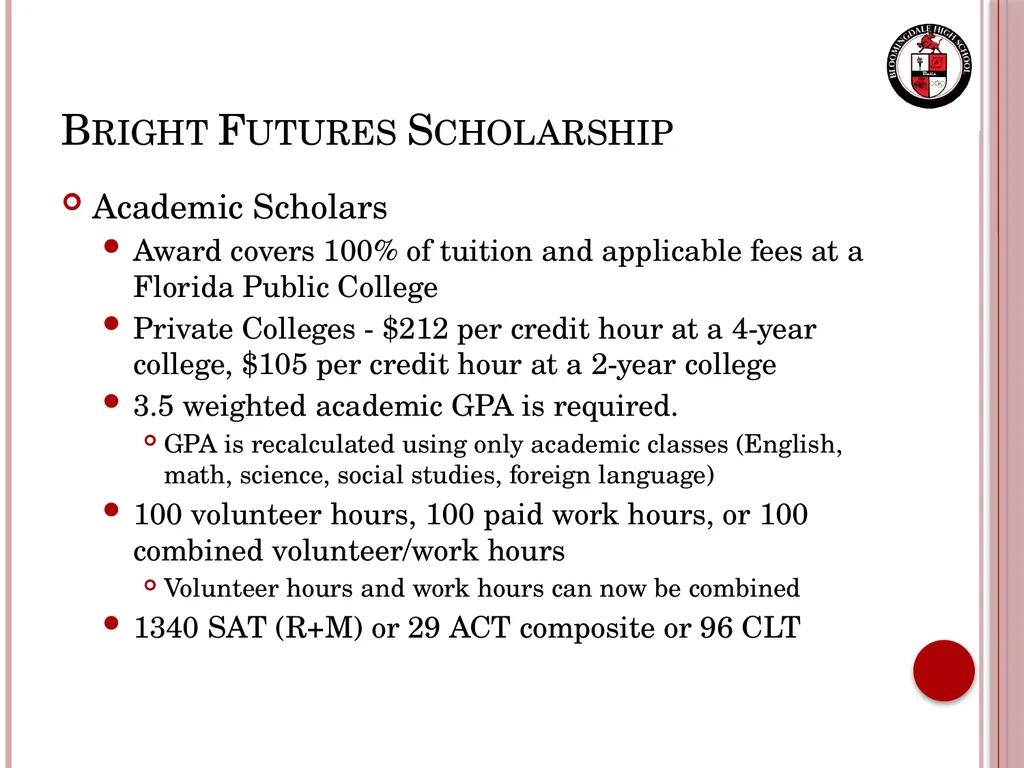Senior Night Graduation Requirements, College - slide 32 of 42