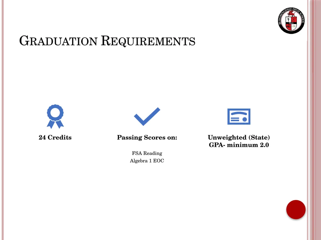 Senior Night Graduation Requirements, College - slide 5 of 42