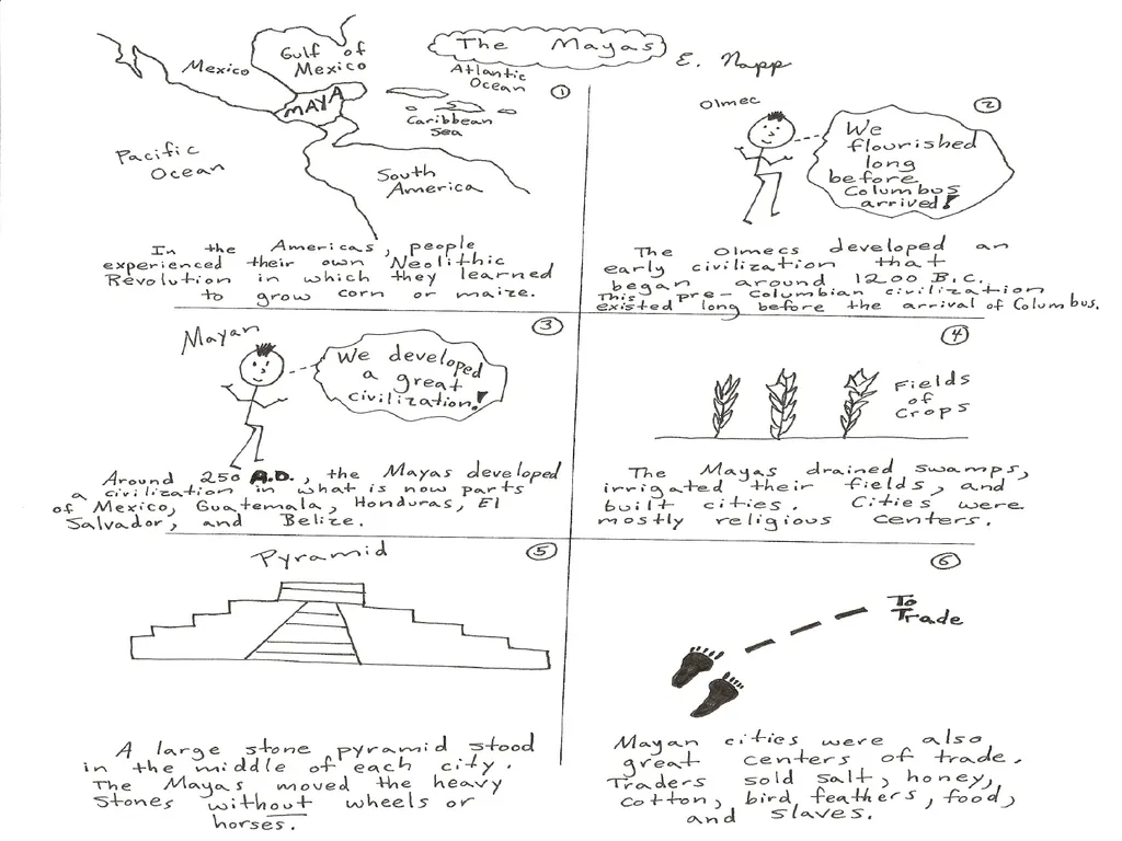 Aztec Gallery 4 THE AZTECS: The Aztec civilization - slide 12 of 14