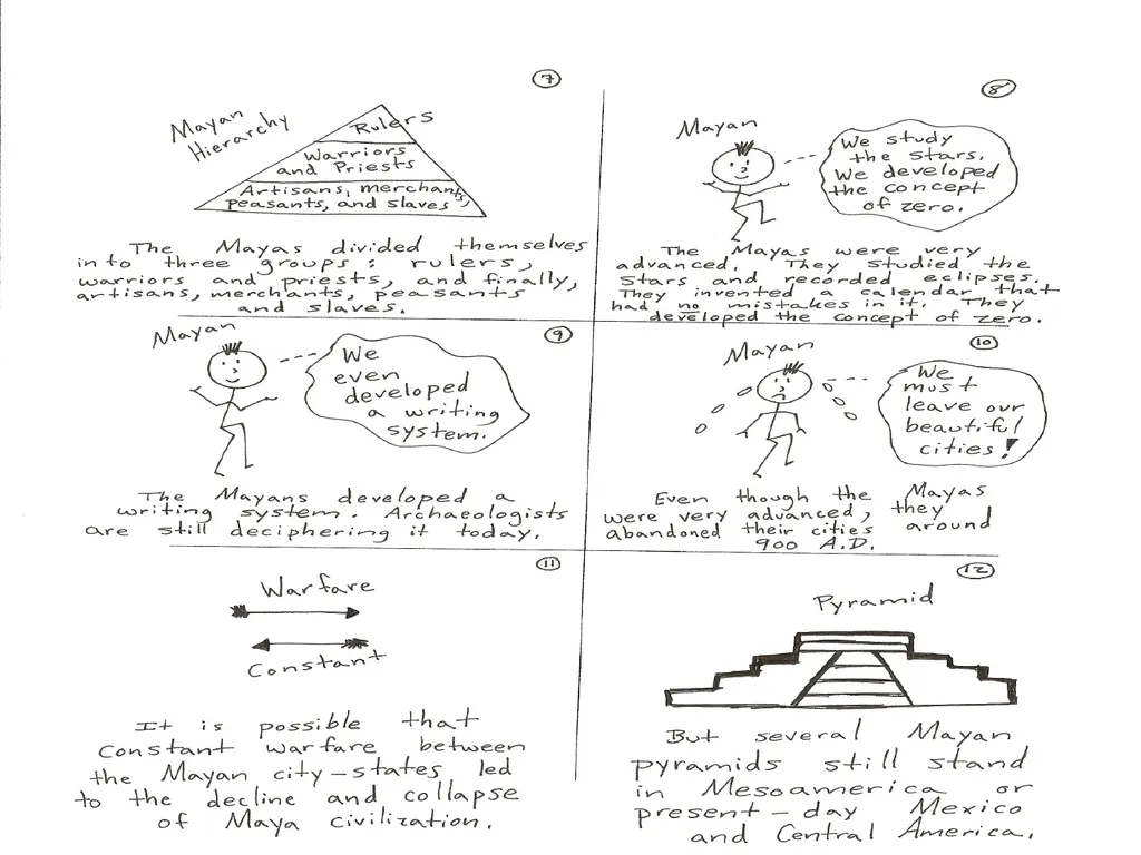 Aztec Gallery 4 THE AZTECS: The Aztec civilization - slide 13 of 14