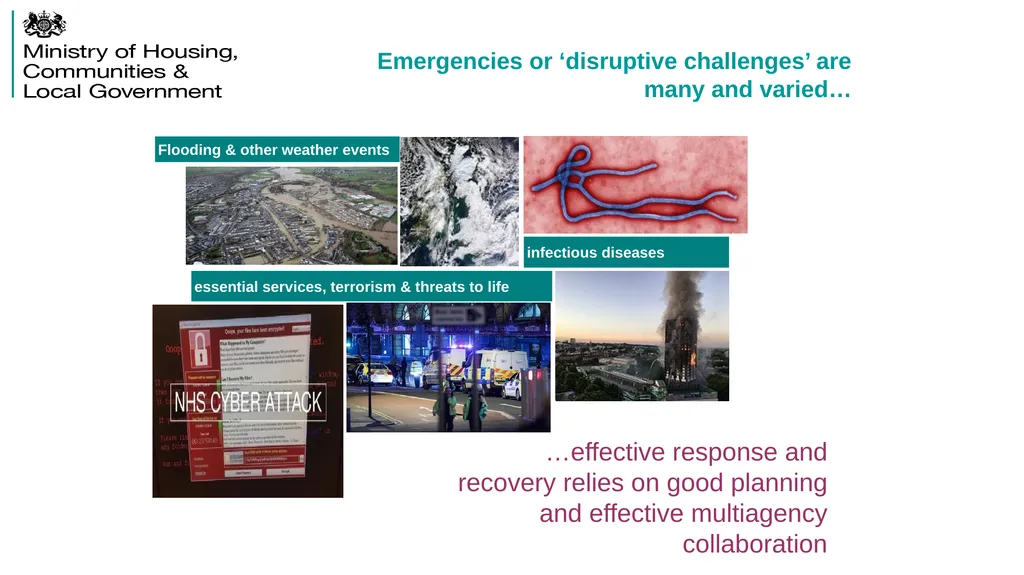 Resilience and Emergencies Division (RED) Plans to - slide 3 of 16