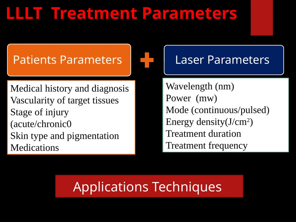 Low Level Laser Therapy (LLLT) Mohammed TA Omar - slide 13 of 39
