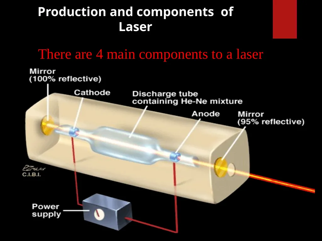 Low Level Laser Therapy (LLLT) Mohammed TA Omar - slide 6 of 39