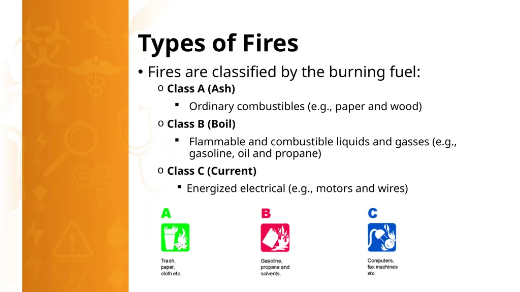 Portable Fire Extinguishers Standard 29 CFR Part - slide 5 of 15