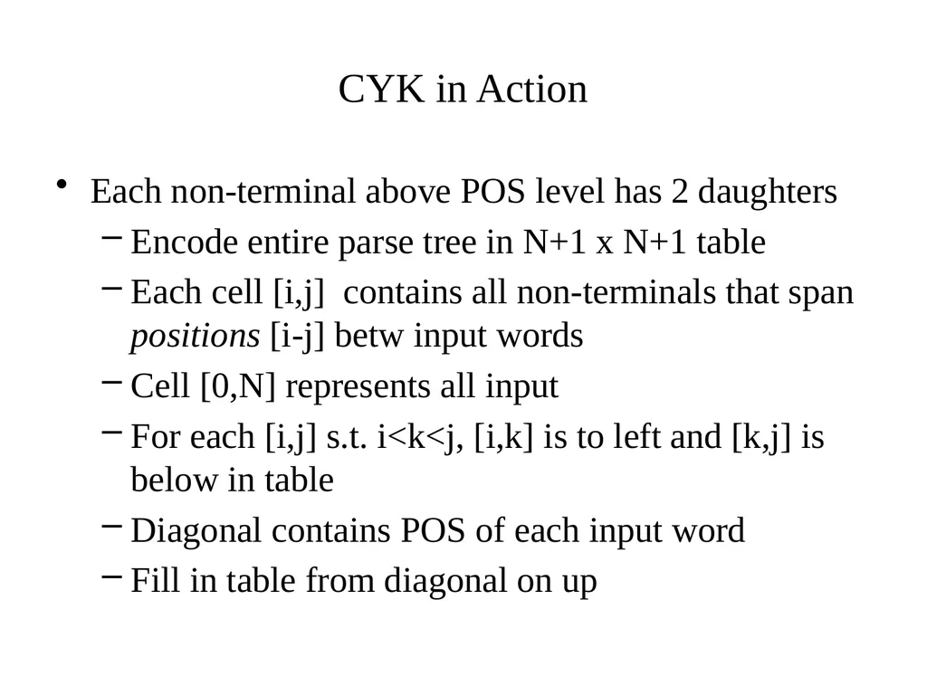 Basic Parsing with Context-Free Grammars CS 4705 - slide 21 of 46