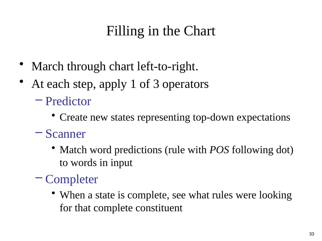 Basic Parsing with Context-Free Grammars CS 4705 - slide 33 of 46
