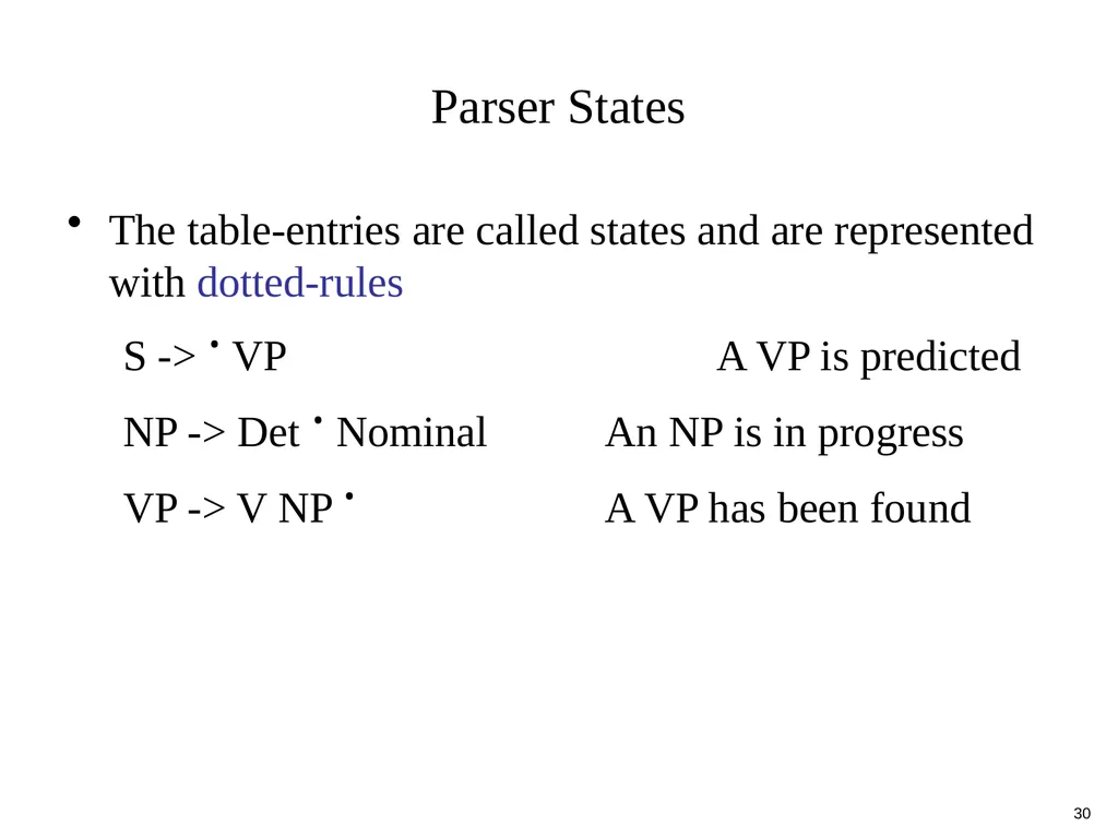 Basic Parsing with Context-Free Grammars CS 4705 - slide 30 of 46
