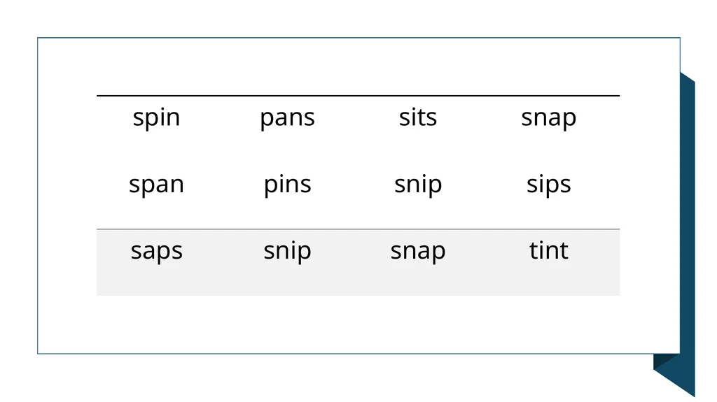 E1-E3 ESOL Phonics – Unit 1 November 2024. Kindly - slide 11 of 16