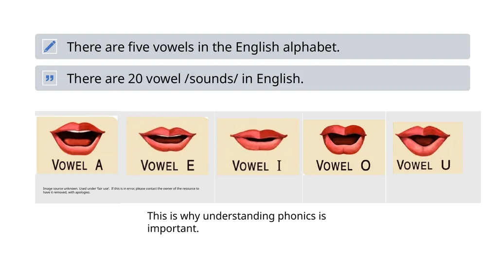 E1-E3 ESOL Phonics – Unit 1 November 2024. Kindly - slide 8 of 16