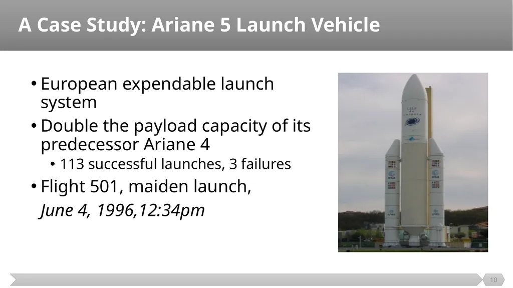 Introduction SE401: Software Quality Assurance and - slide 10 of 94