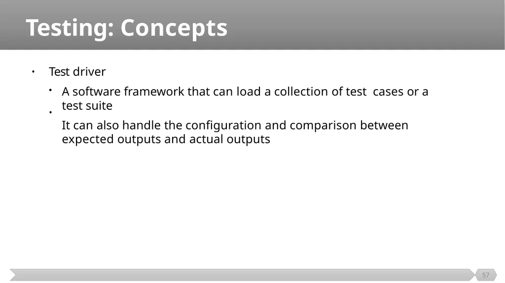 Introduction SE401: Software Quality Assurance and - slide 57 of 94