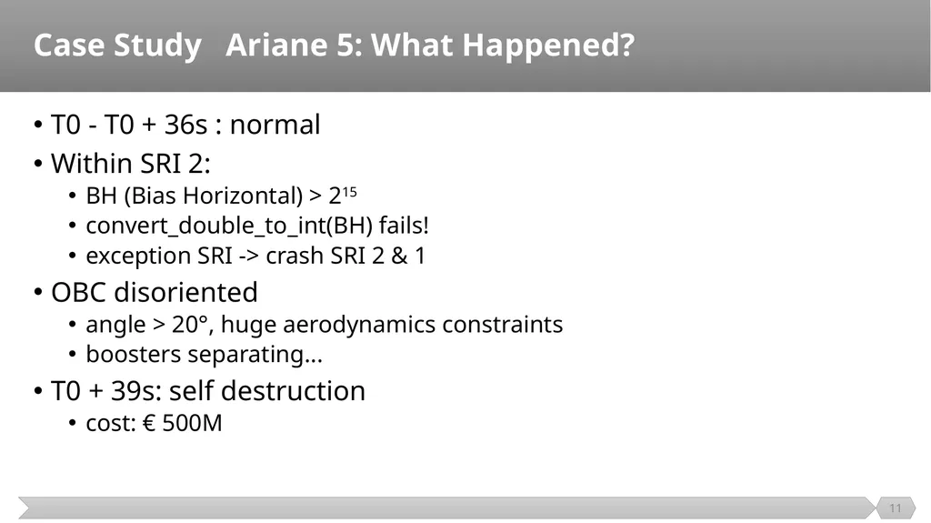 Introduction SE401: Software Quality Assurance and - slide 11 of 94