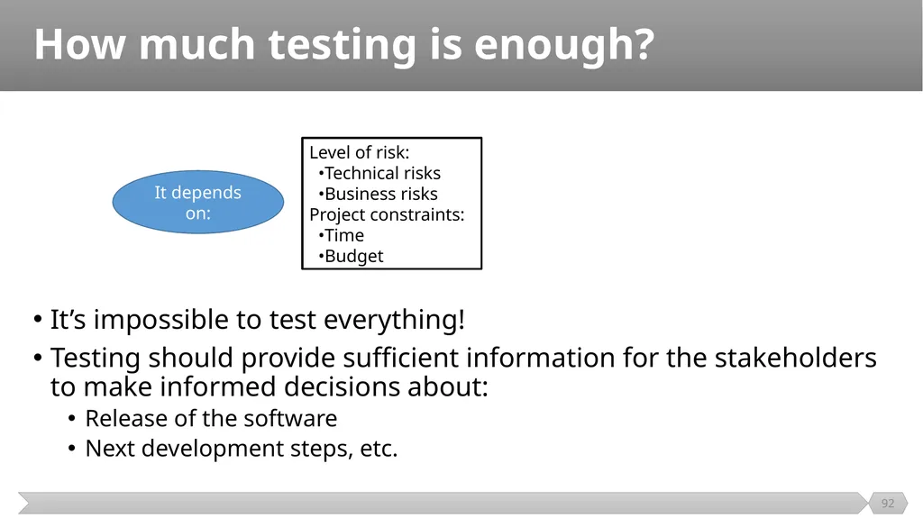 Introduction SE401: Software Quality Assurance and - slide 92 of 94