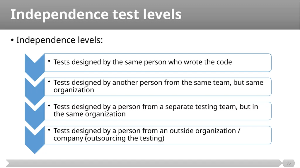 Introduction SE401: Software Quality Assurance and - slide 85 of 94