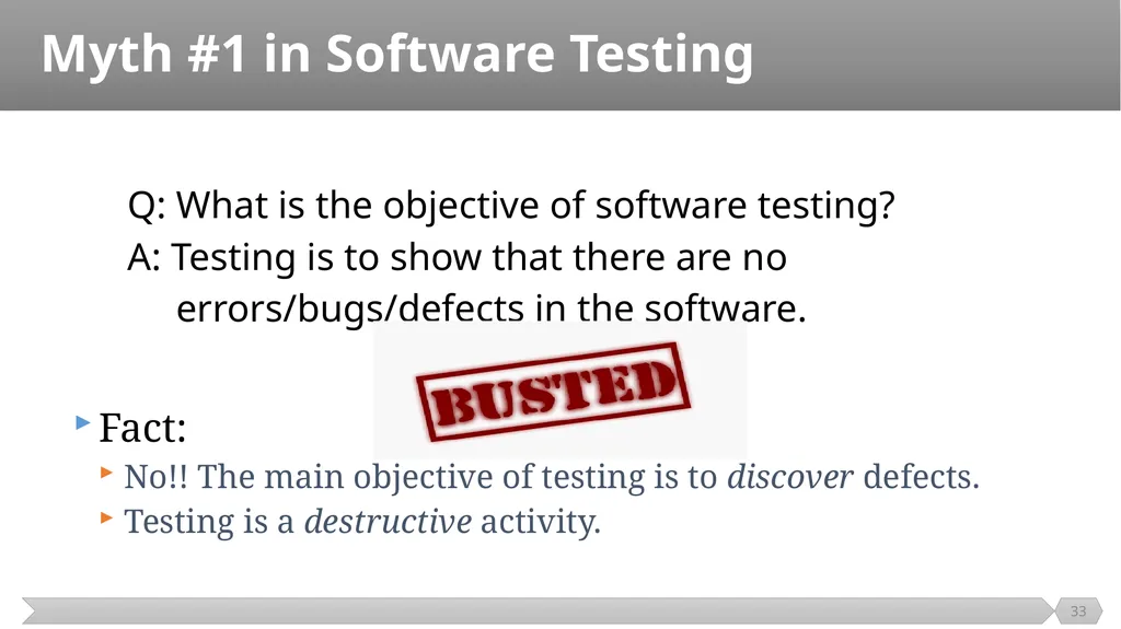 Introduction SE401: Software Quality Assurance and - slide 33 of 94
